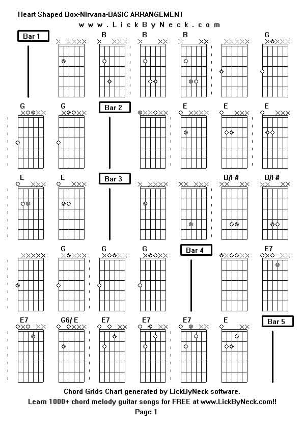 Chord Grids Chart of chord melody fingerstyle guitar song-Heart Shaped Box-Nirvana-BASIC ARRANGEMENT,generated by LickByNeck software.